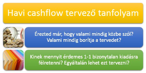 Tanfolyam_ kezdő